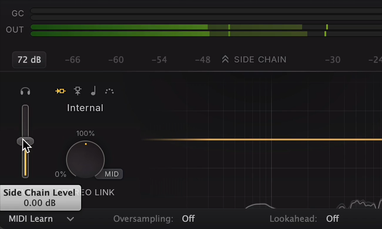 Side Chain