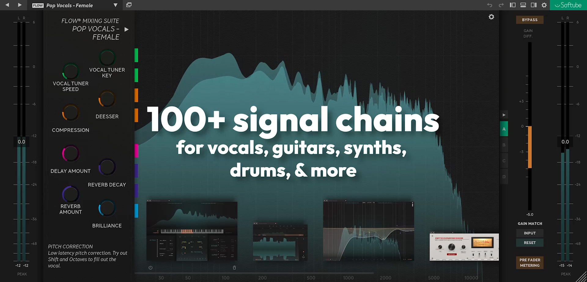Professionally designed signal chains