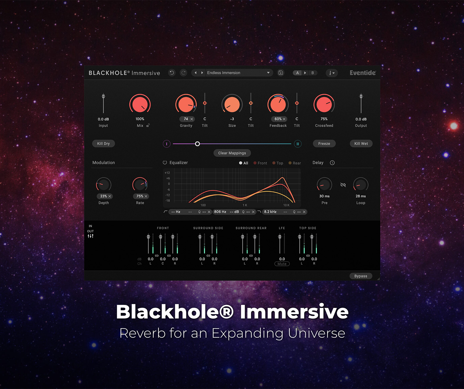 Immersed in Space