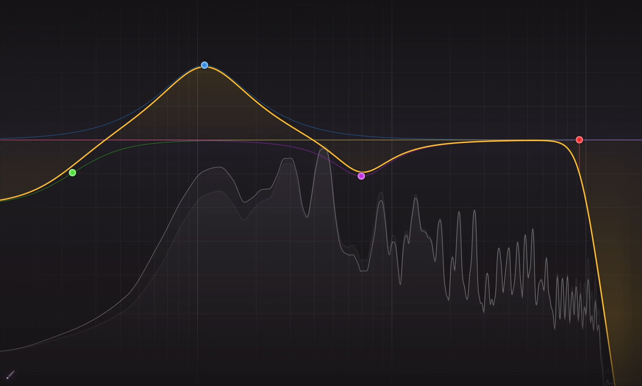 EQ Sketch and usability