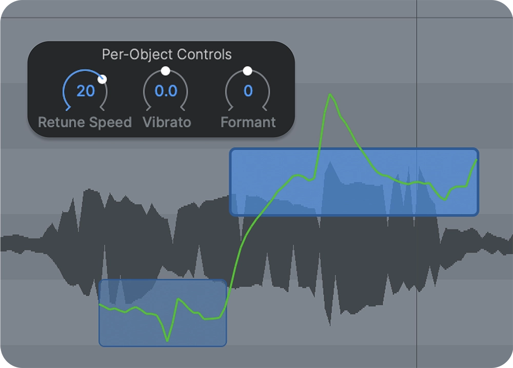 Automatic & Precise